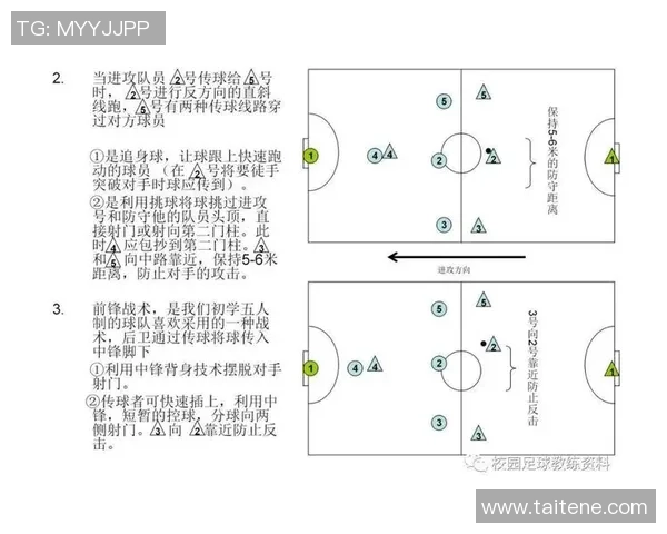 六人制足球球星跑位解析与战术布局图解技巧