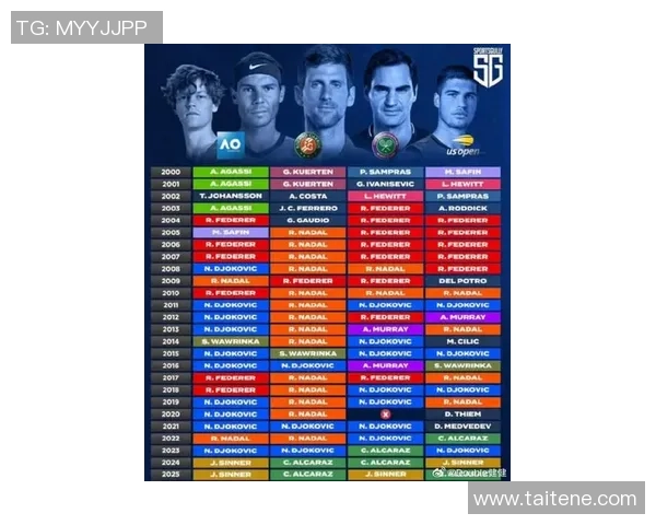 全球足球星二代崛起榜单盘点新一代球星的继承与突破 全球足球星二代崛起榜单盘点新一代球星的继承与突破