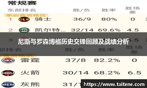 伟德体育国际