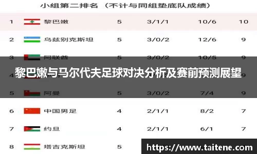 伟德体育